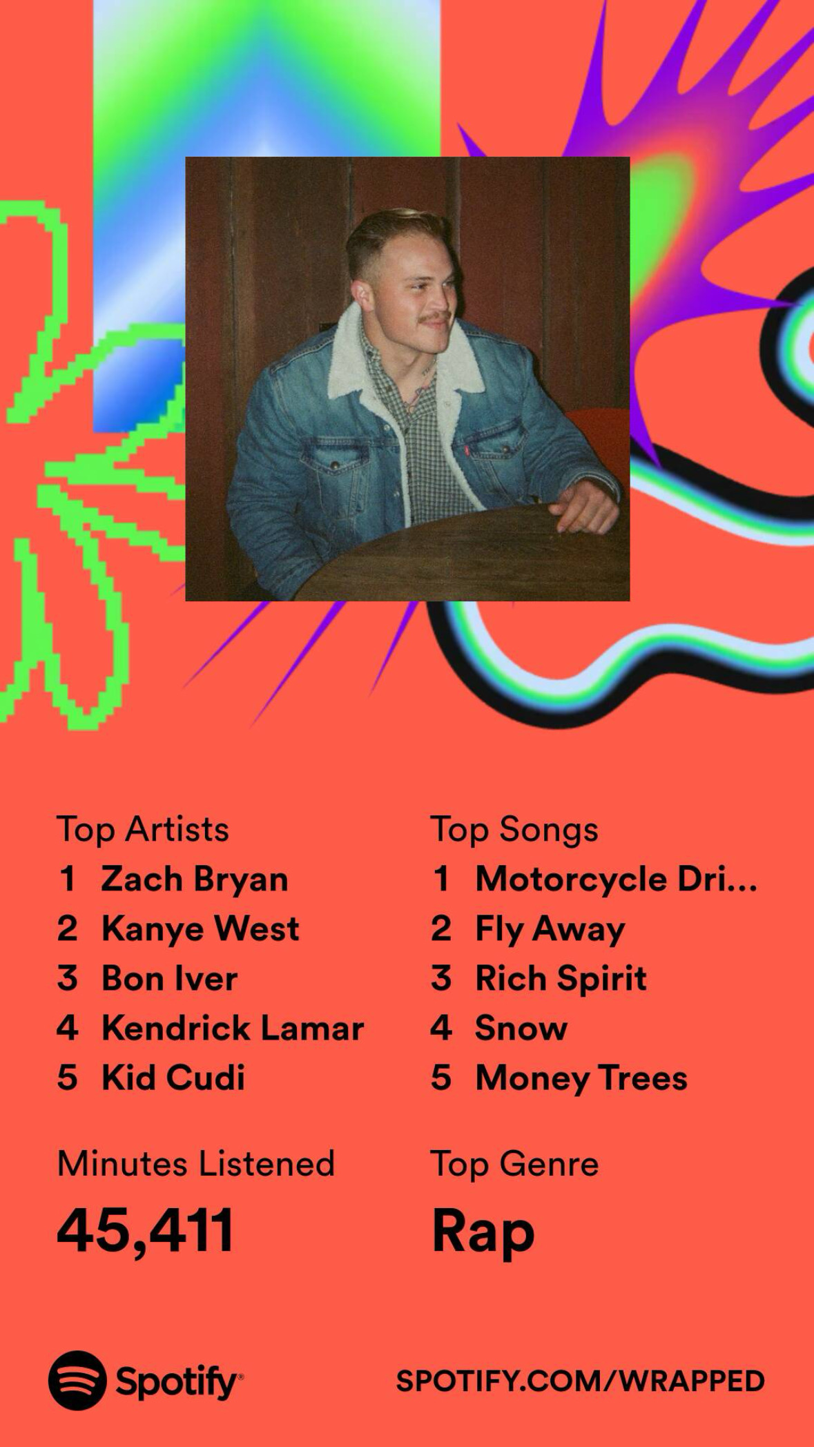 What gives Spotify the ability to raise prices?